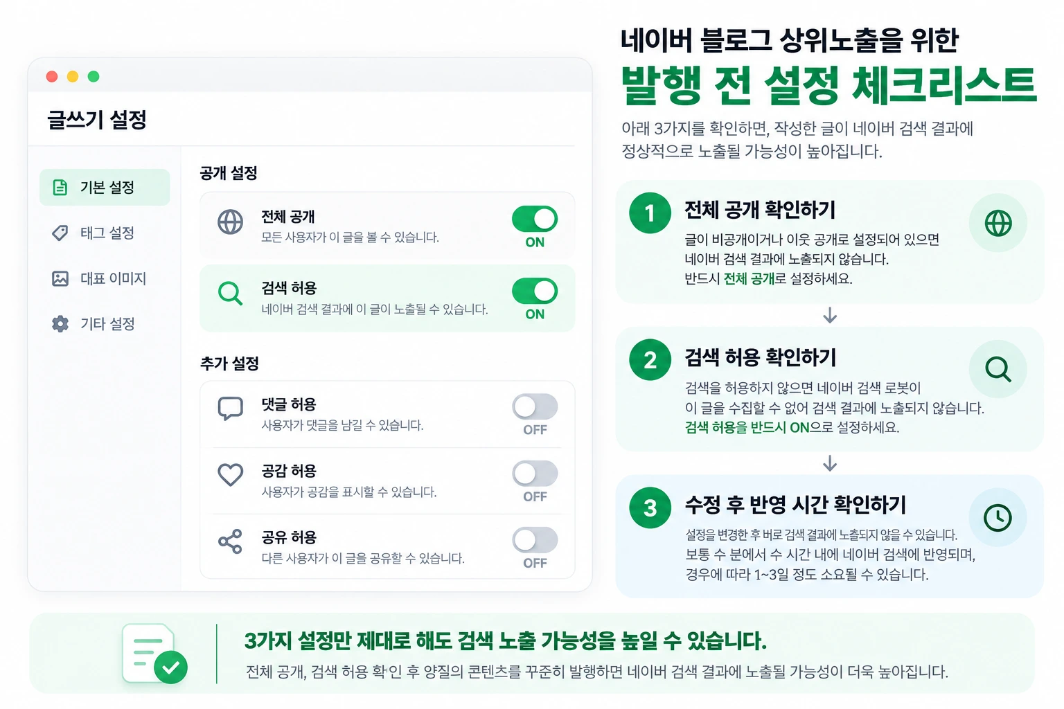 네이버 블로그 글의 전체 공개와 검색 허용 설정을 확인하는 발행 전 체크리스트