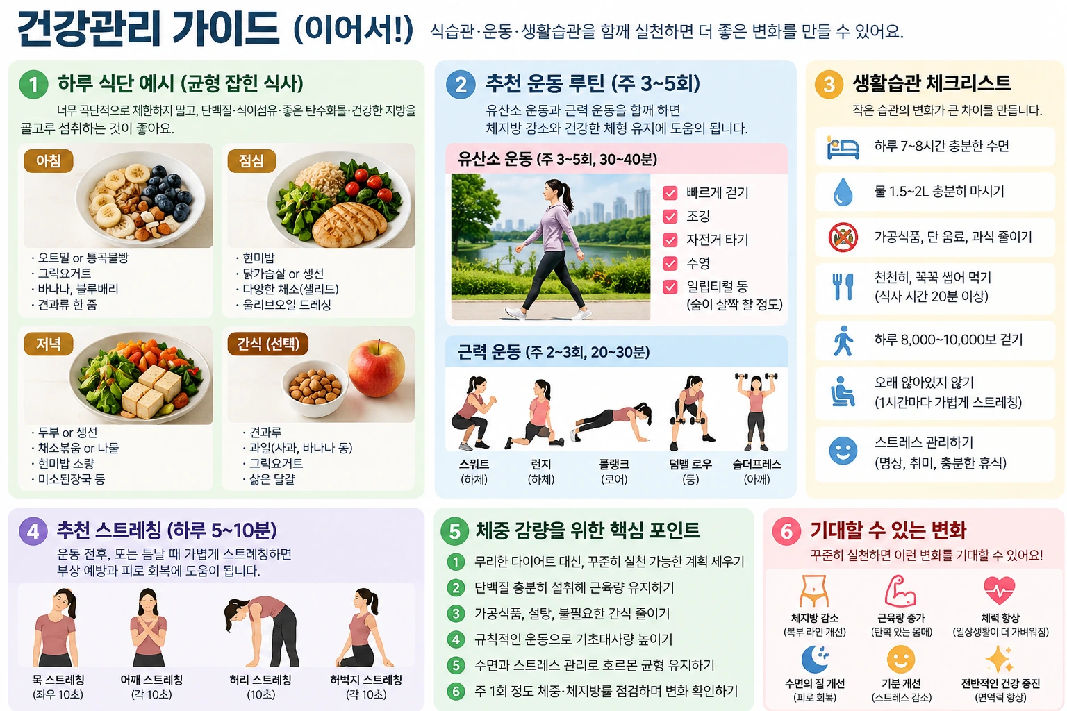 사용자 검색부터 컬렉션 랭킹, 블로그 내부 랭킹, 출처·문서 평가까지 이어지는 구조