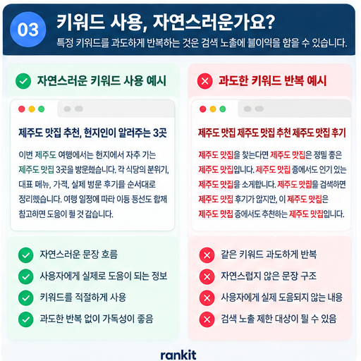 사용자에게 도움이 되는 자연스러운 키워드 사용과 검색 노출을 노린 과도한 키워드 반복을 비교한 이미지