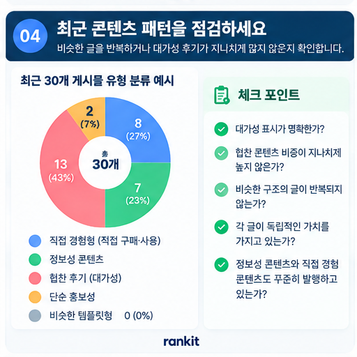 최근 30개 블로그 글을 직접 경험 정보형, 문제 해결형, 협찬, 단순 홍보성 콘텐츠로 분류한 패턴 점검표